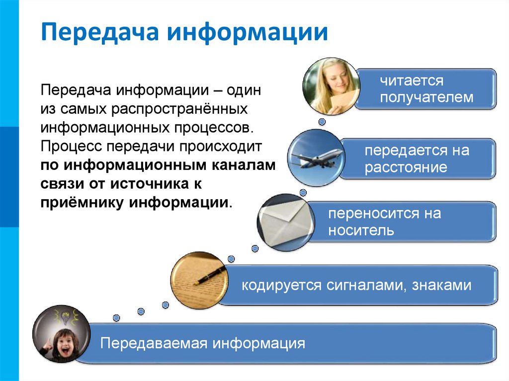 Передача информации