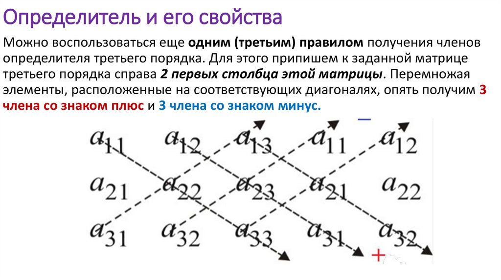 Определитель и его свойства