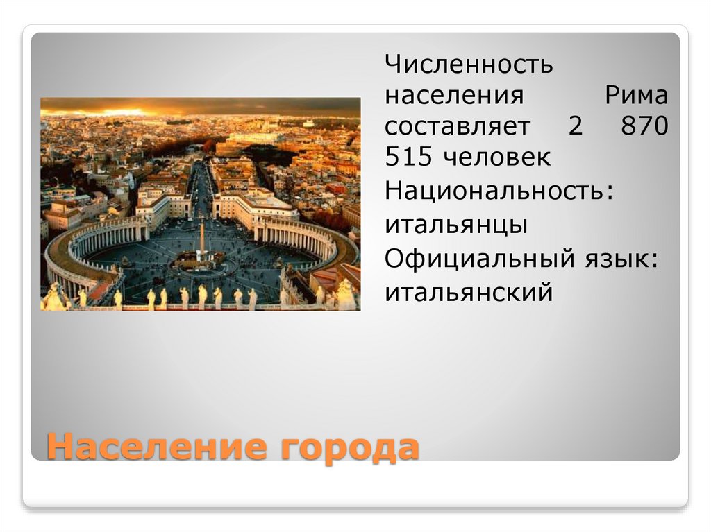 Население города