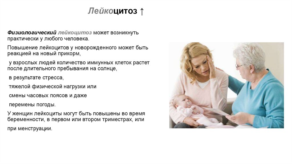 Лейкоцитоз ↑