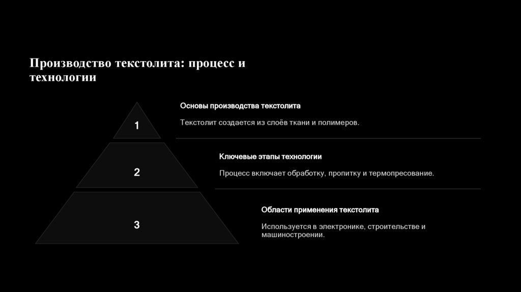 Производство текстолита: процесс и технологии