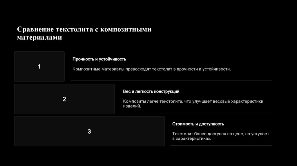 Сравнение текстолита с композитными материалами
