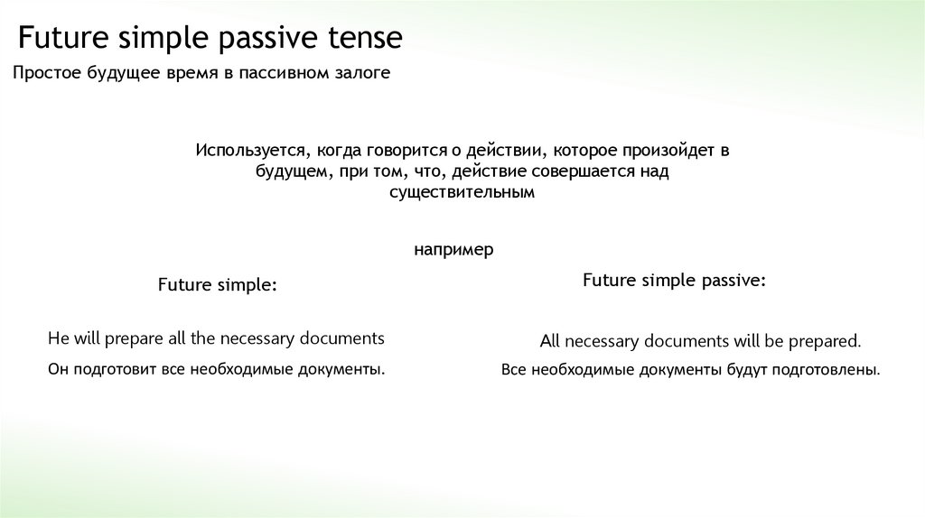 Презентация по английскому языку