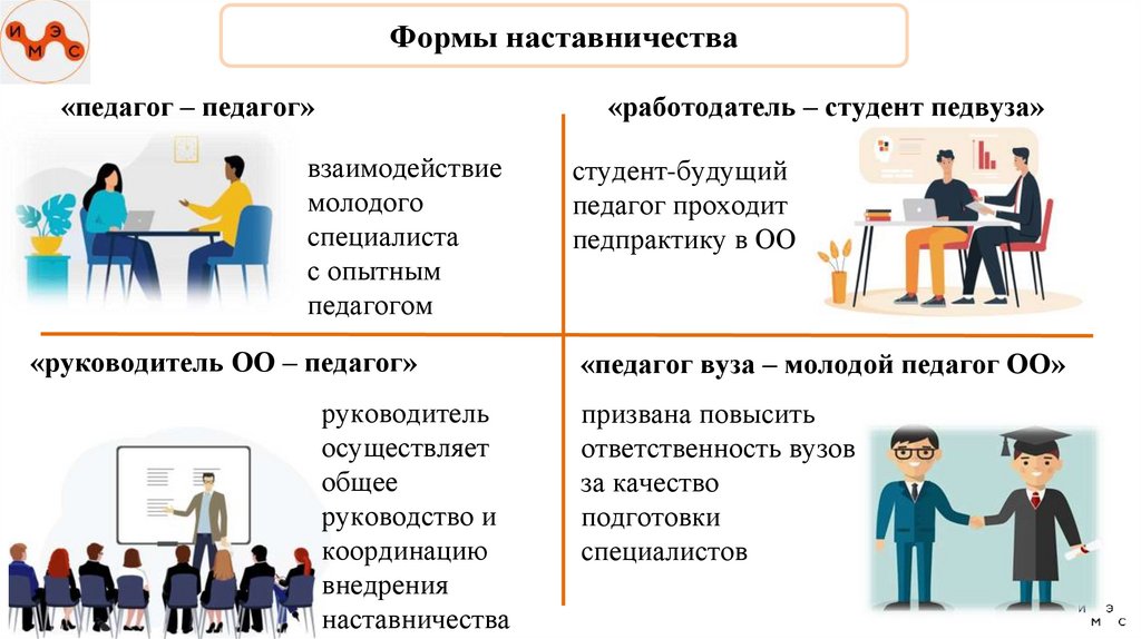 Формы наставничества