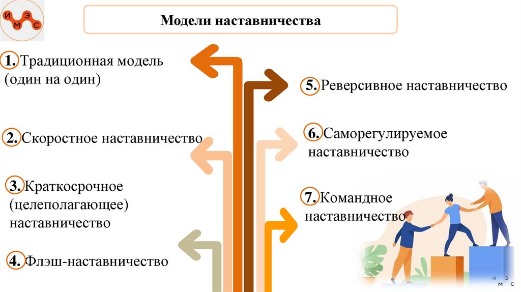 Модели наставничества