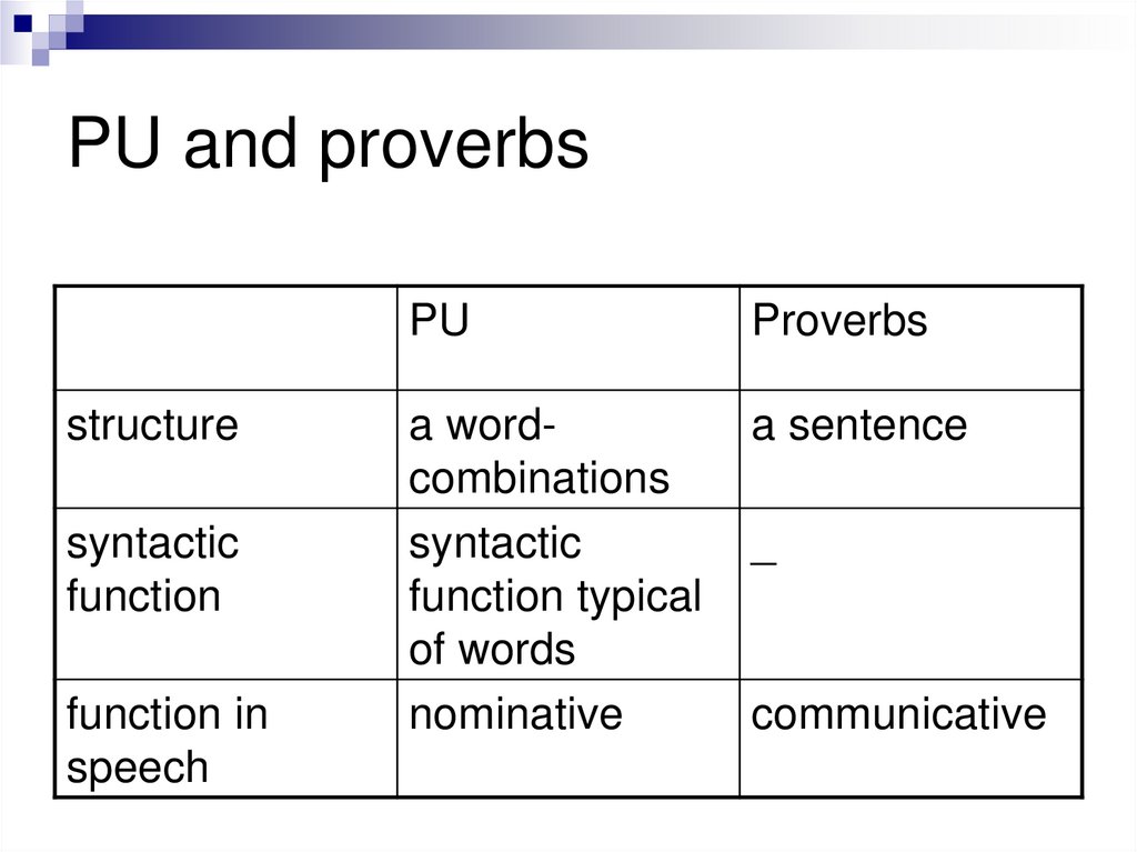 PU and proverbs