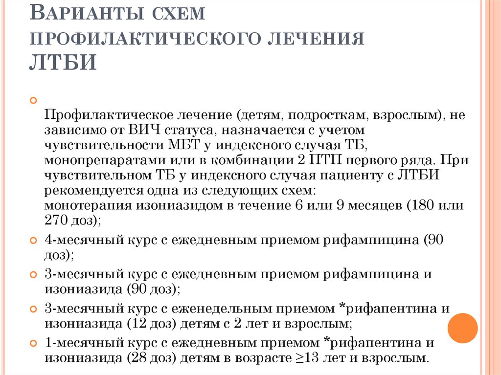 Варианты схем профилактического лечения ЛТБИ