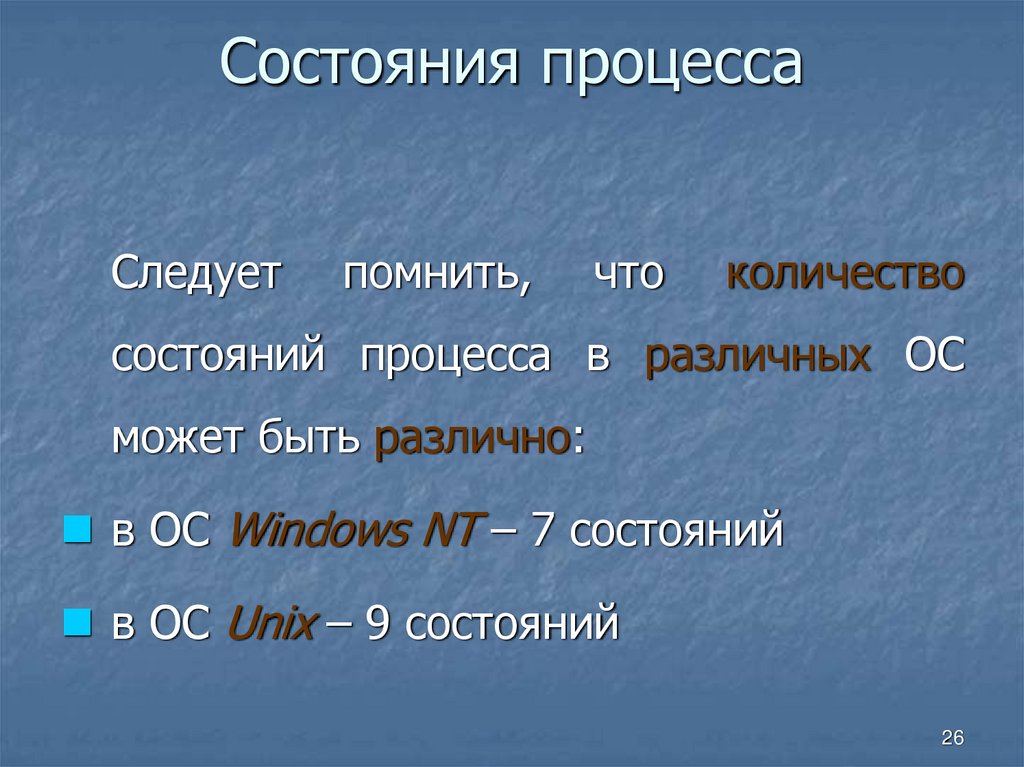 Состояния процесса