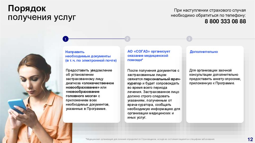 Порядок получения услуг