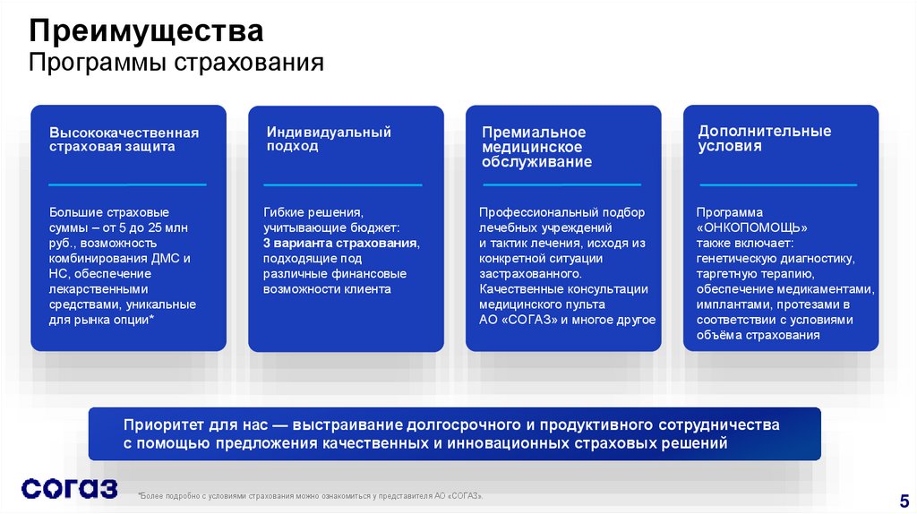 Преимущества Программы страхования