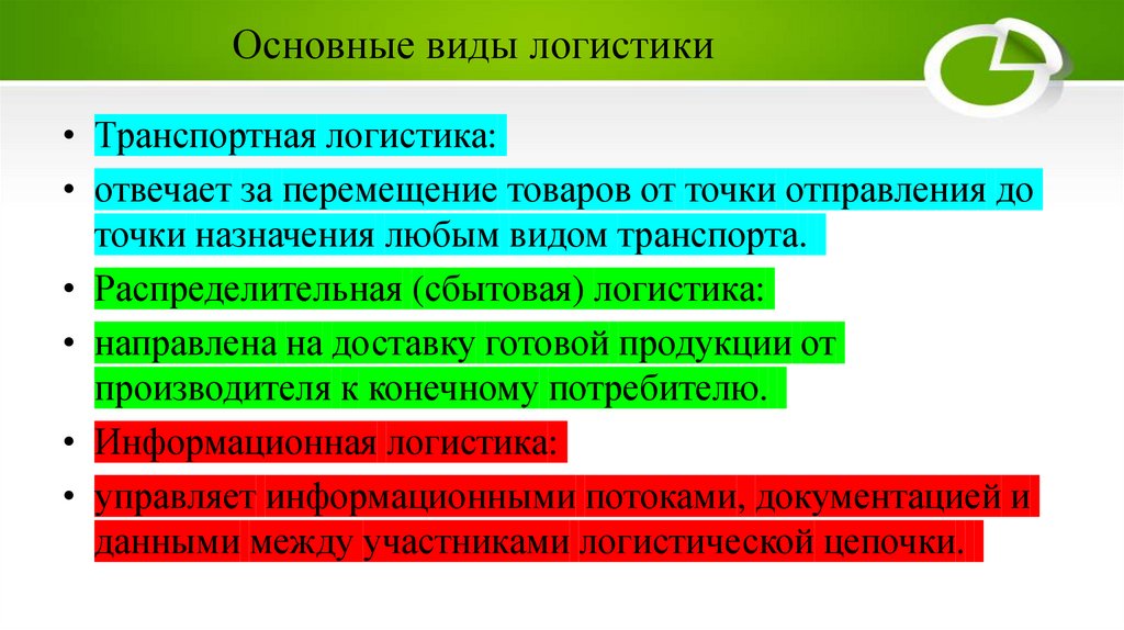 Основные виды логистики