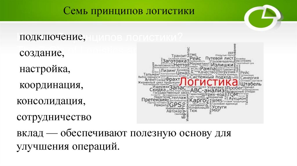Семь принципов логистики Каковы 7 принципов логистики? The 7-C's of Logistics and Supply Chain Management - Buchanan ... Семь