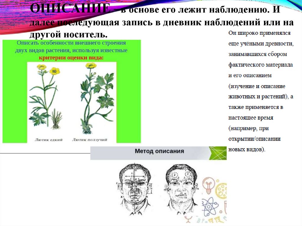 ОПИСАНИЕ –в основе его лежит наблюдению. И далее последующая запись в дневник наблюдений или на другой носитель.