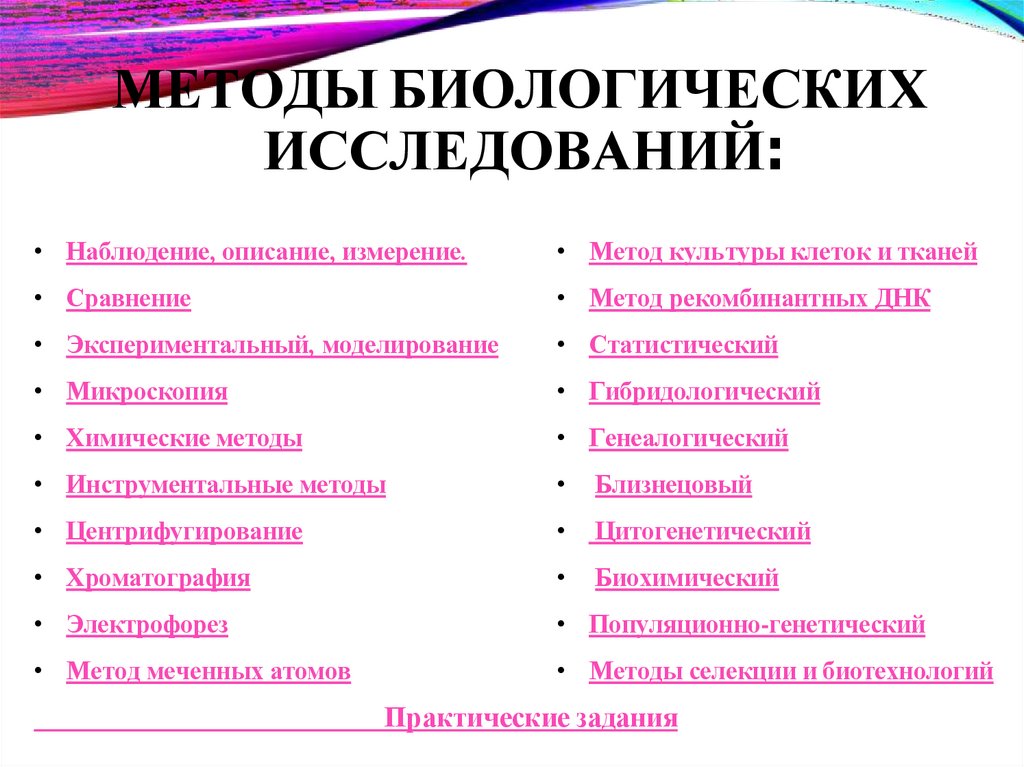 МЕТОДЫ БИОЛОГИЧЕСКИХ ИССЛЕДОВАНИЙ: