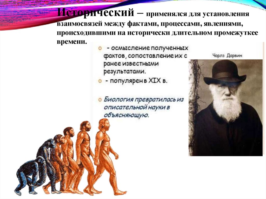 Исторический – применялся для установления взаимосвязей между фактами, процессами, явлениями, происходившими на исторически