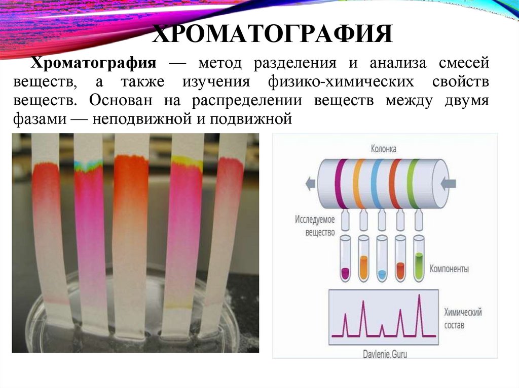 ХРОМАТОГРАФИЯ