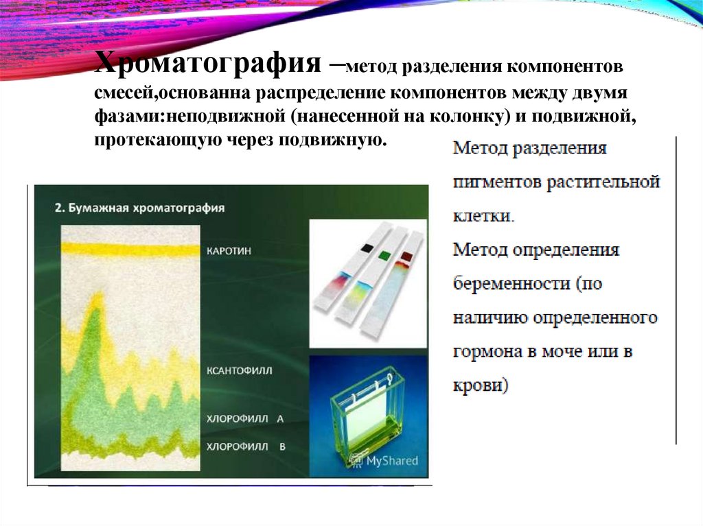 Хроматография –метод разделения компонентов смесей,основанна распределение компонентов между двумя фазами:неподвижной