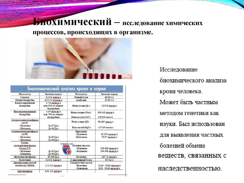 Биохимический – исследование химических процессов, происходящих в организме.