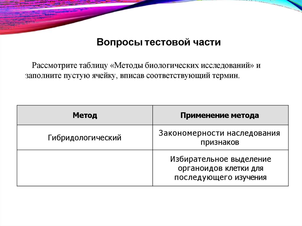 Вопросы тестовой части