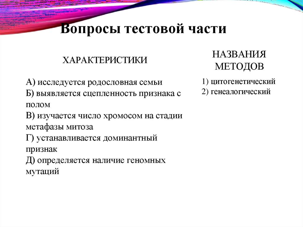 Вопросы тестовой части