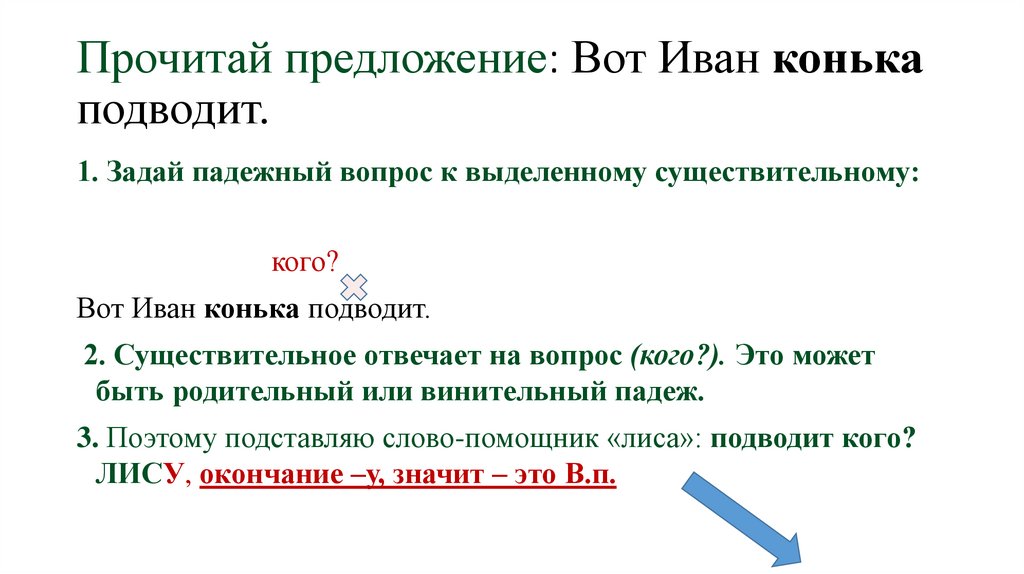 Прочитай предложение: Вот Иван конька подводит.