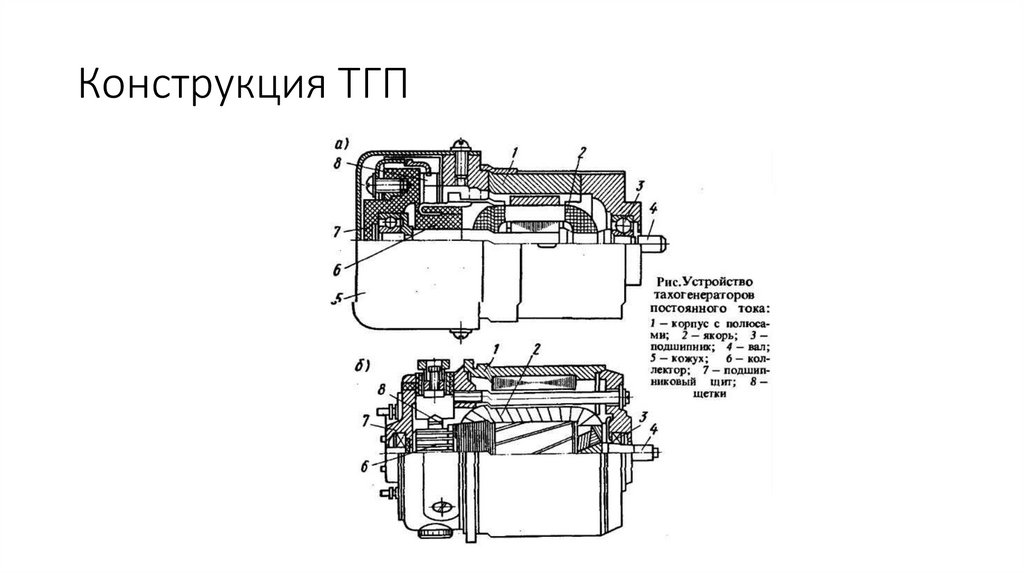 Конструкция ТГП