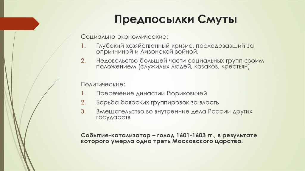 Предпосылки Смуты