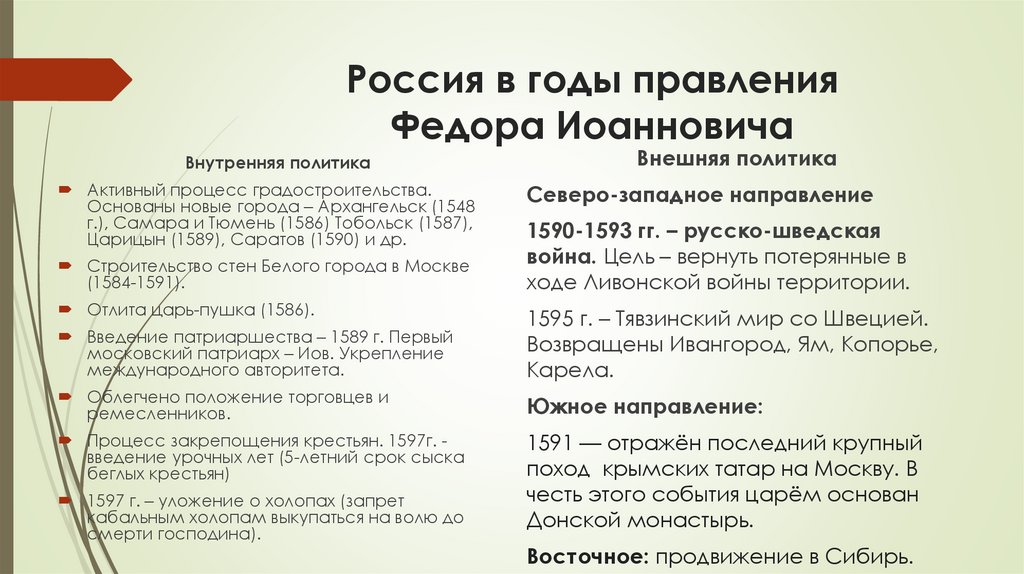 Россия в годы правления Федора Иоанновича