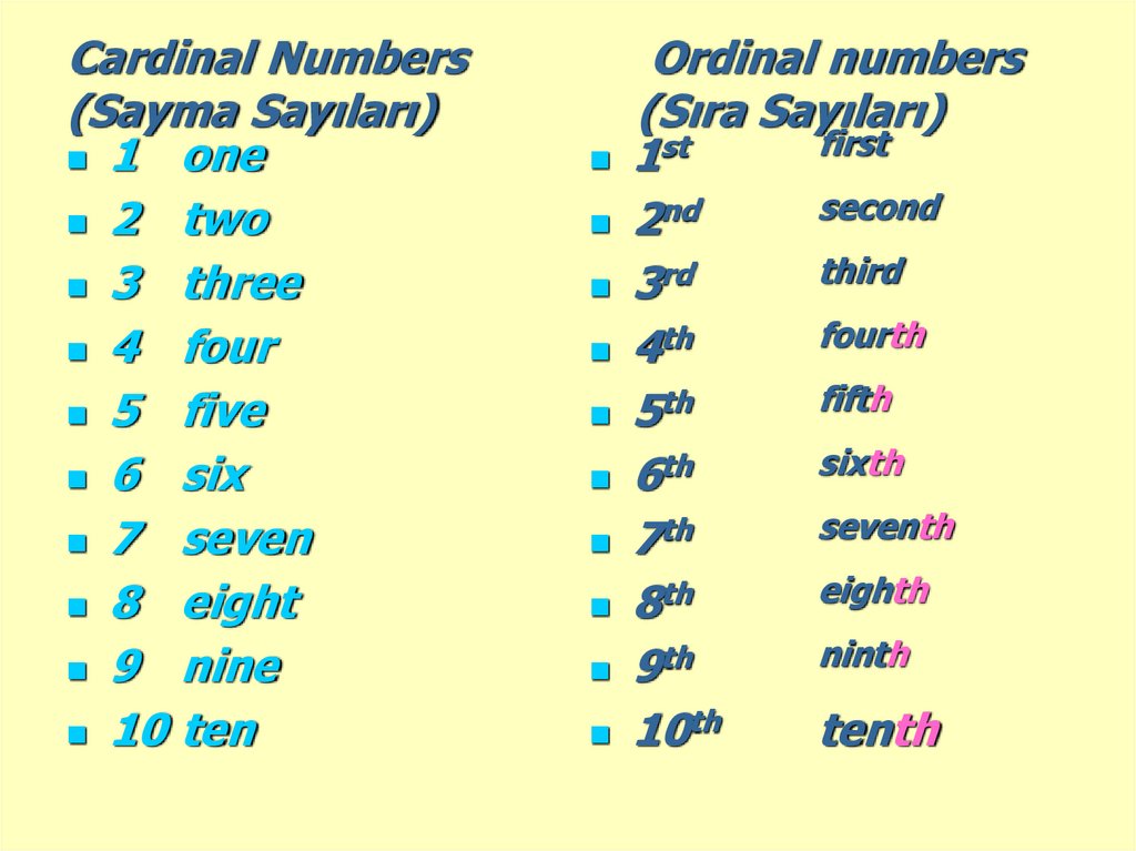 Cardinal Numbers Ordinal numbers (Sayma Sayıları) (Sıra Sayıları)