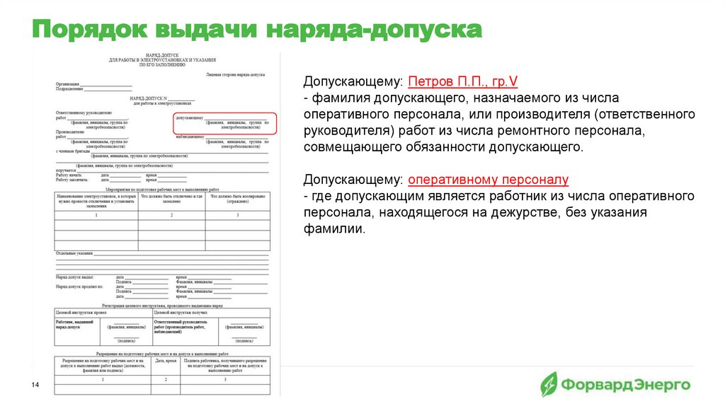 Порядок выдачи наряда-допуска
