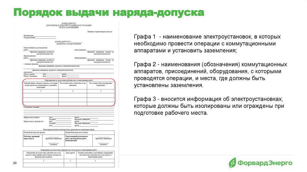 Порядок выдачи наряда-допуска