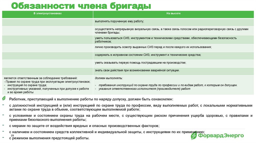 Обязанности члена бригады