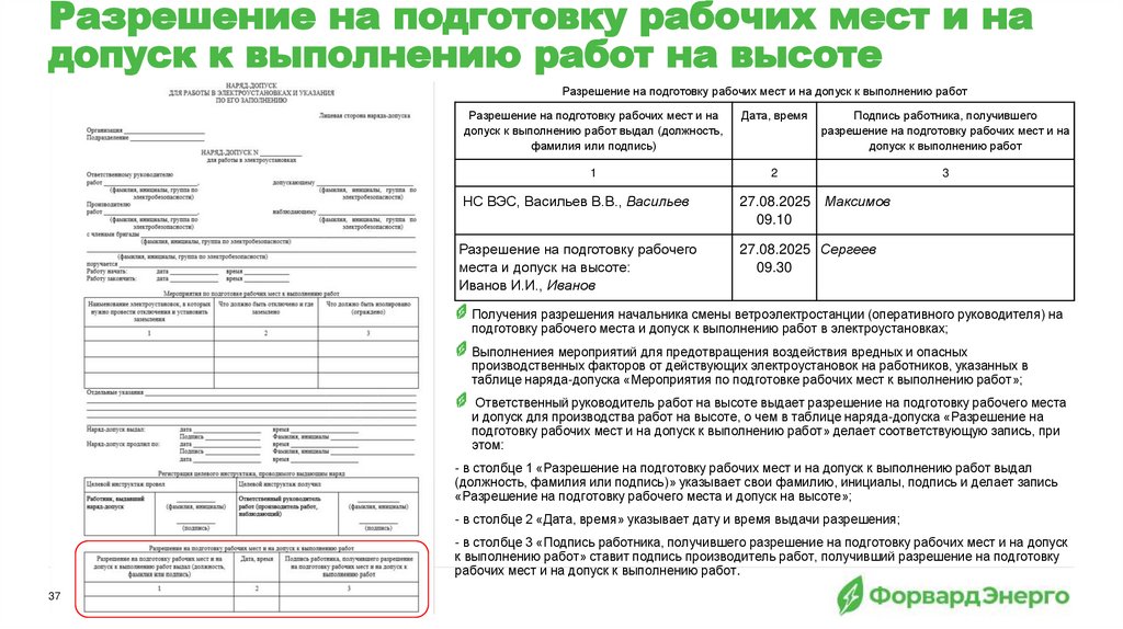 Разрешение на подготовку рабочих мест и на допуск к выполнению работ на высоте