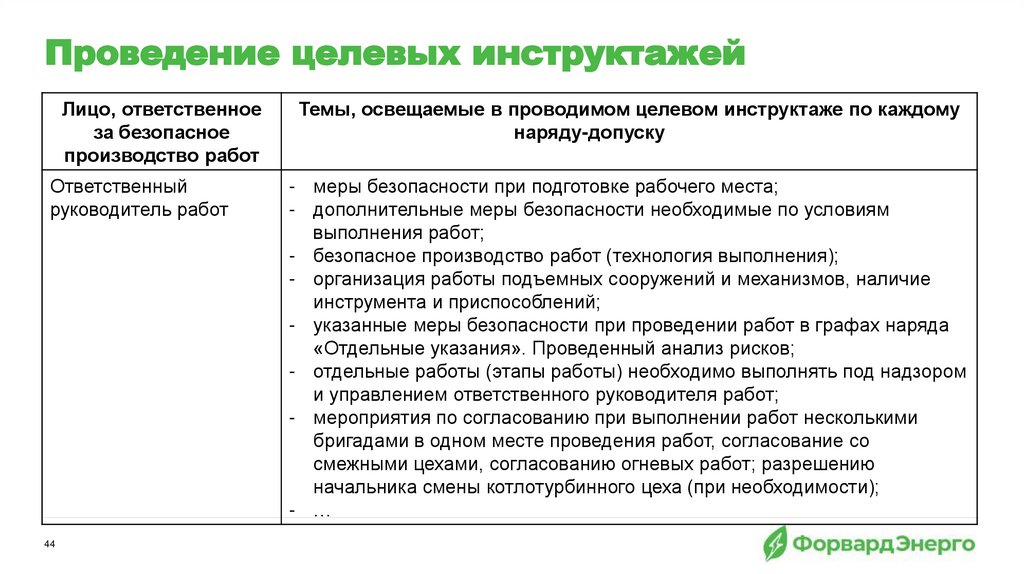 Проведение целевых инструктажей