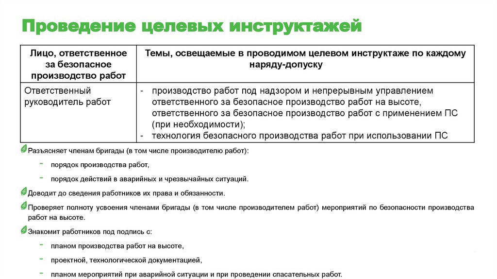 Проведение целевых инструктажей