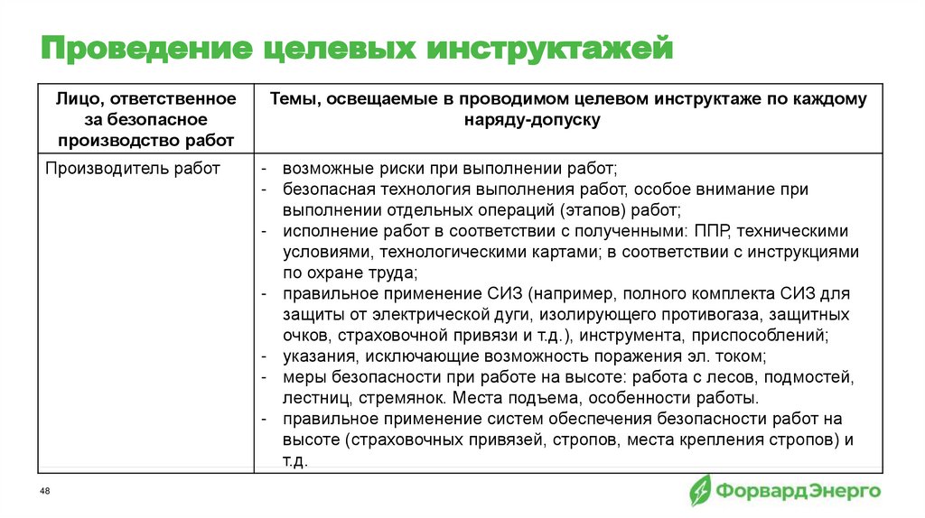 Проведение целевых инструктажей