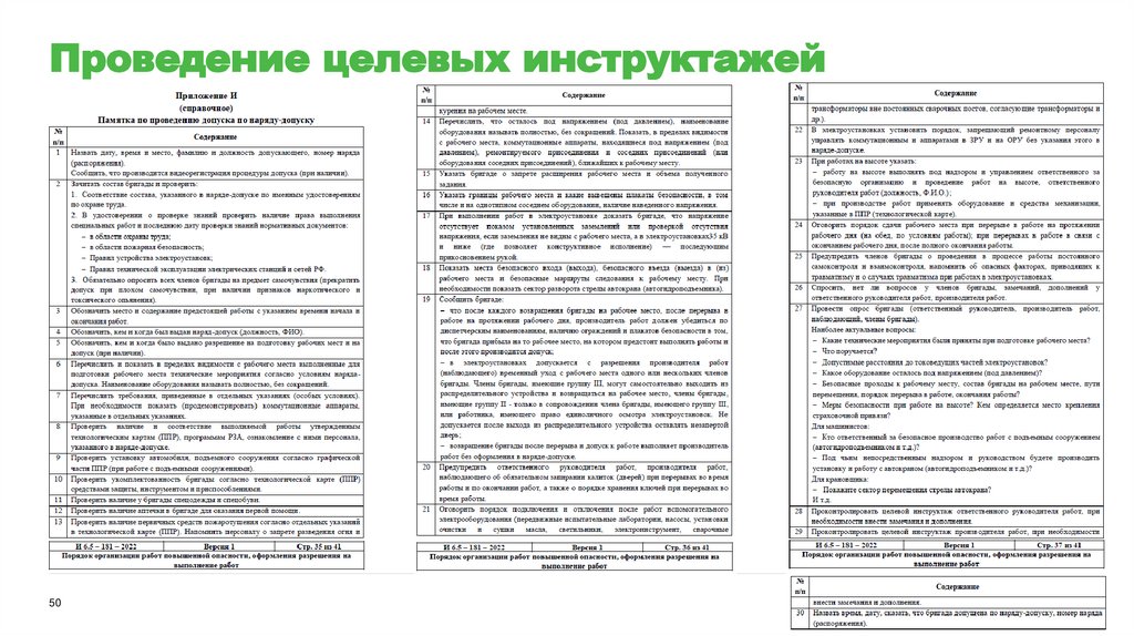 Проведение целевых инструктажей