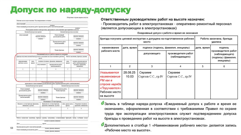 Допуск по наряду-допуску