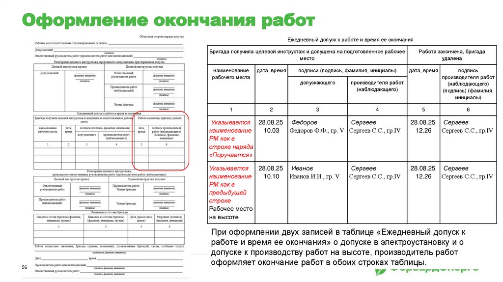 Оформление окончания работ