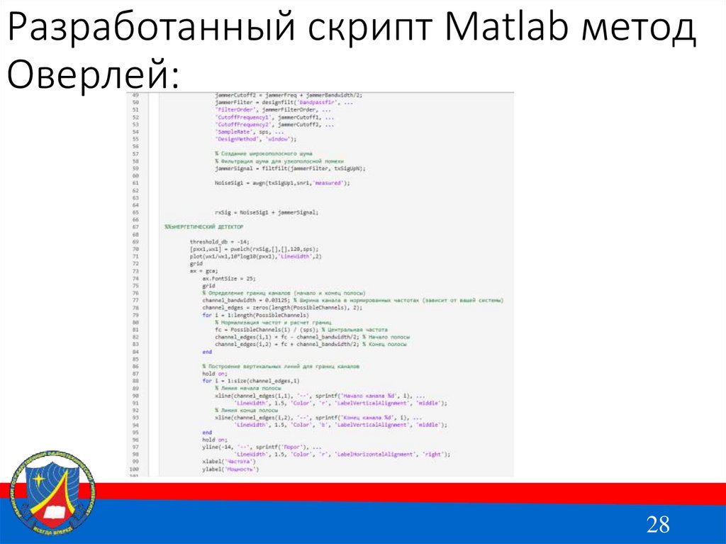Разработанный скрипт Matlab метод Оверлей: