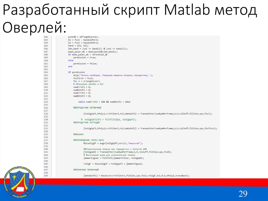 Разработанный скрипт Matlab метод Оверлей: