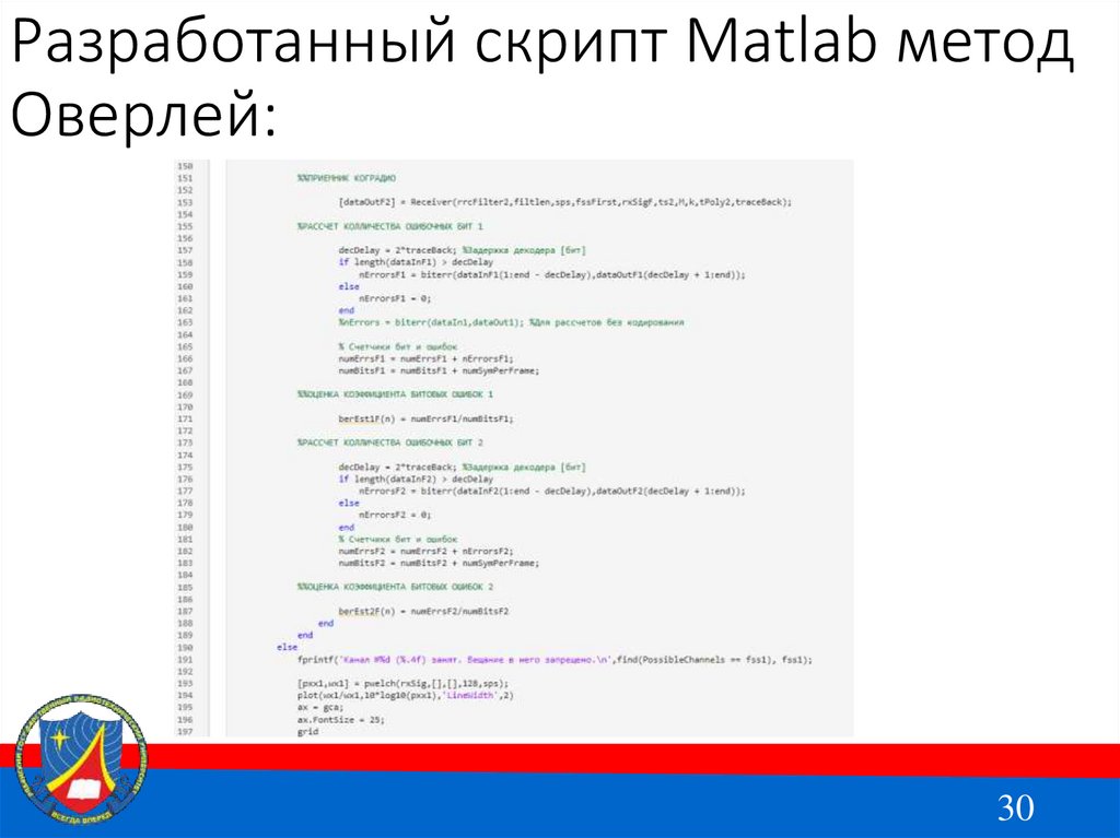 Разработанный скрипт Matlab метод Оверлей: