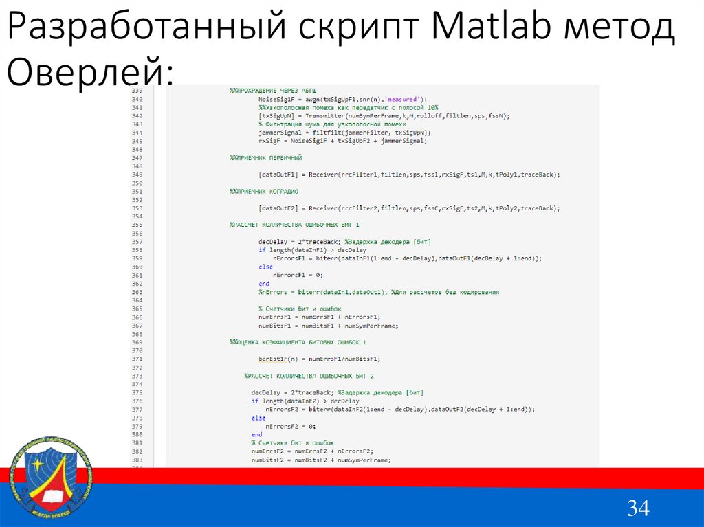 Разработанный скрипт Matlab метод Оверлей: