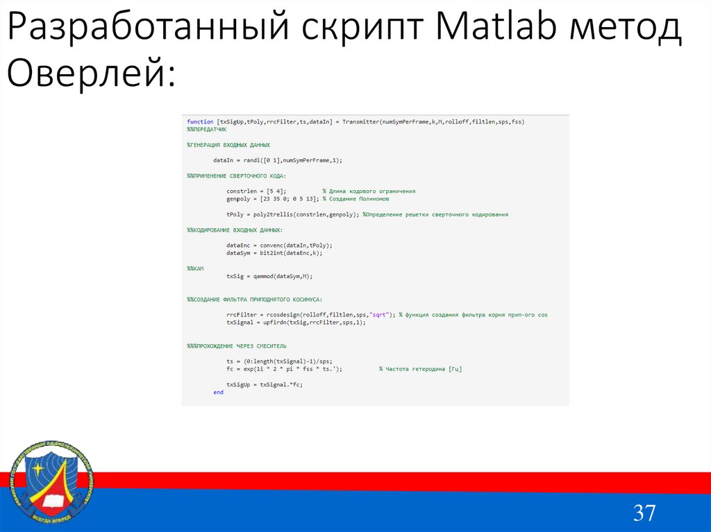 Разработанный скрипт Matlab метод Оверлей: