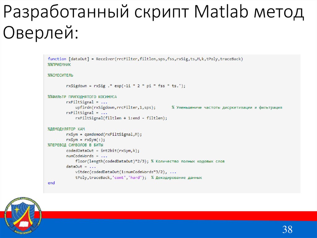 Разработанный скрипт Matlab метод Оверлей: