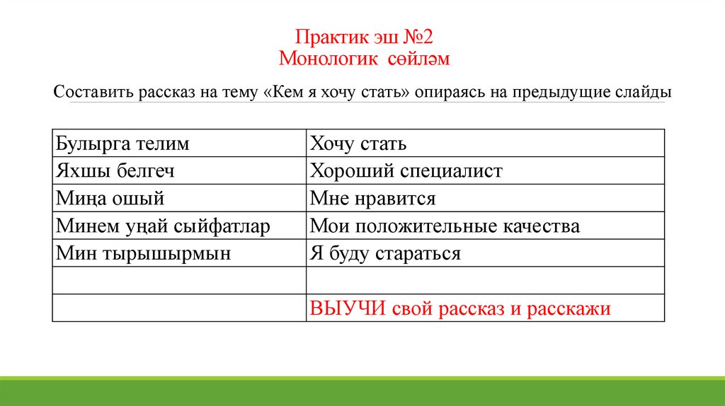 Практик эш №2 Монологик сөйләм