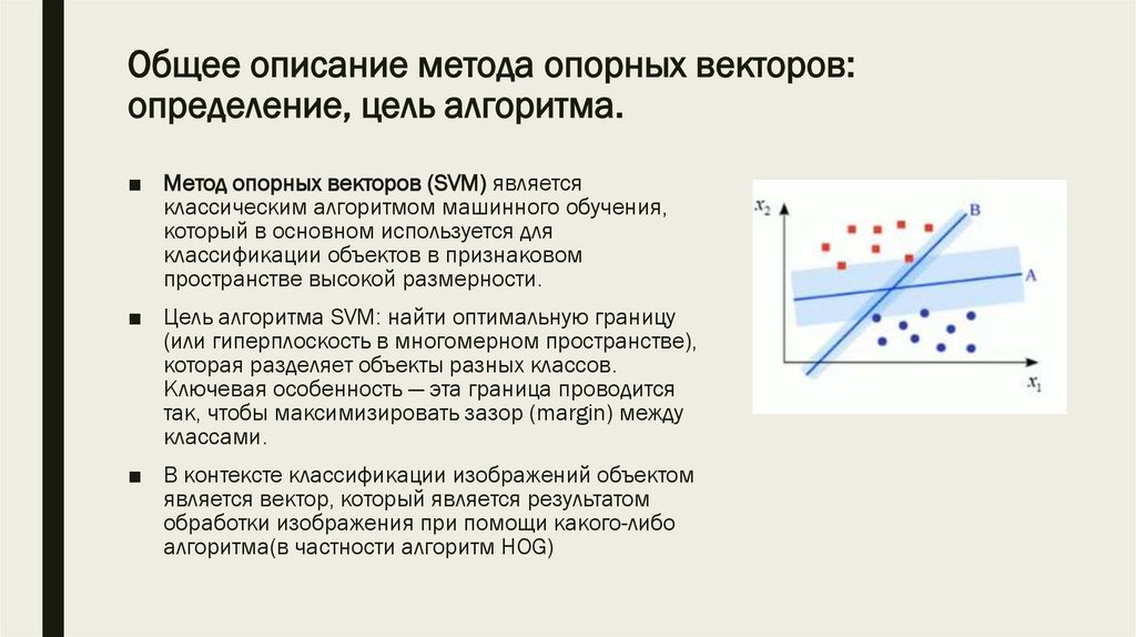 Общее описание метода опорных векторов: определение, цель алгоритма.