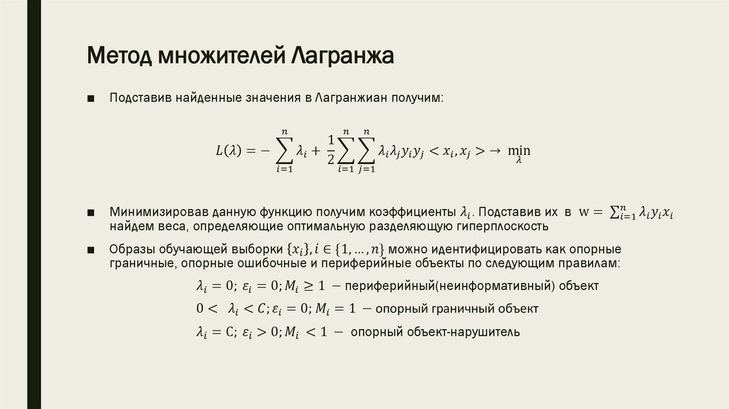 Метод множителей Лагранжа