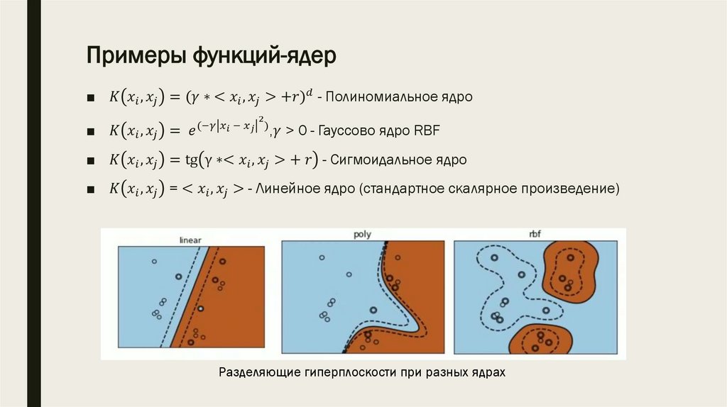 Примеры функций-ядер