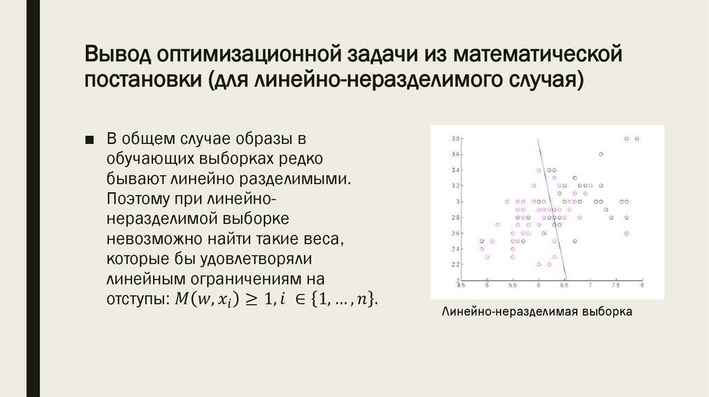 Вывод оптимизационной задачи из математической постановки (для линейно-неразделимого случая)